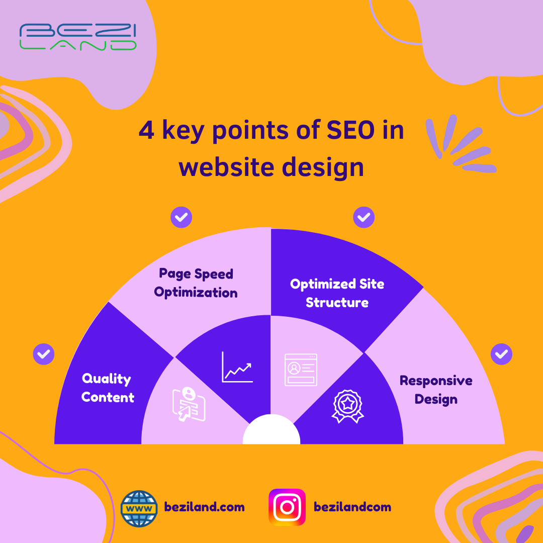 4 key points of SEO in website design